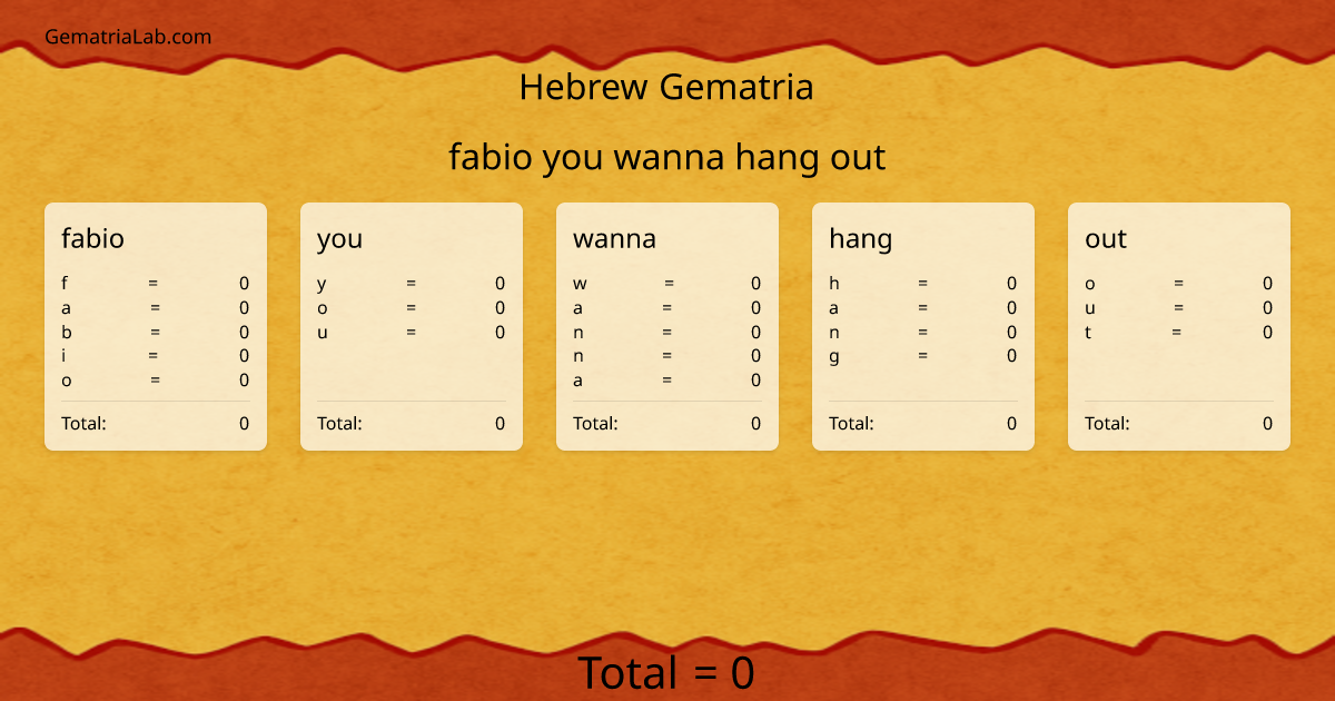 fabio you wanna hang out in hebrew Gematria